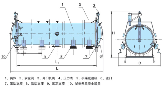 羞羞答答视频管道連接示意圖